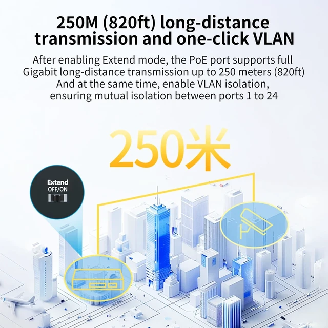 Alt view image 5 of 5 - MT-VIKI Full Gigabit PoE Switch, 28 Port IEEE 802.3at/af Unmanaged Network Switch with 300W Total Power (24 PoE+ 30W, 2 Uplink, 2 SFP Fiber), 6KV, AI Watchdog, Port VLAN, Plug & Play