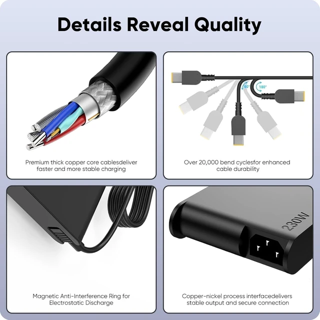 Alt view image 4 of 4 - 230W Charger Compatible with Lenovo Legion 5 5i LOQ