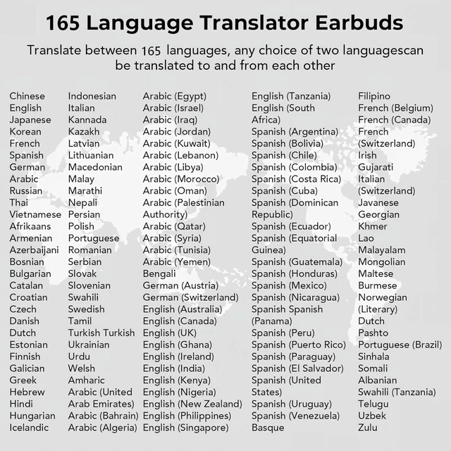 Alt view image 3 of 5 - MINISO M98 AI Translation Earbuds Real-Time, 4-in-1 Real-Time Translator Earbuds,165 Languages Translation Earbuds with LCD Touchscreen, Open Ear Translator Earbuds for Learning, Traveling