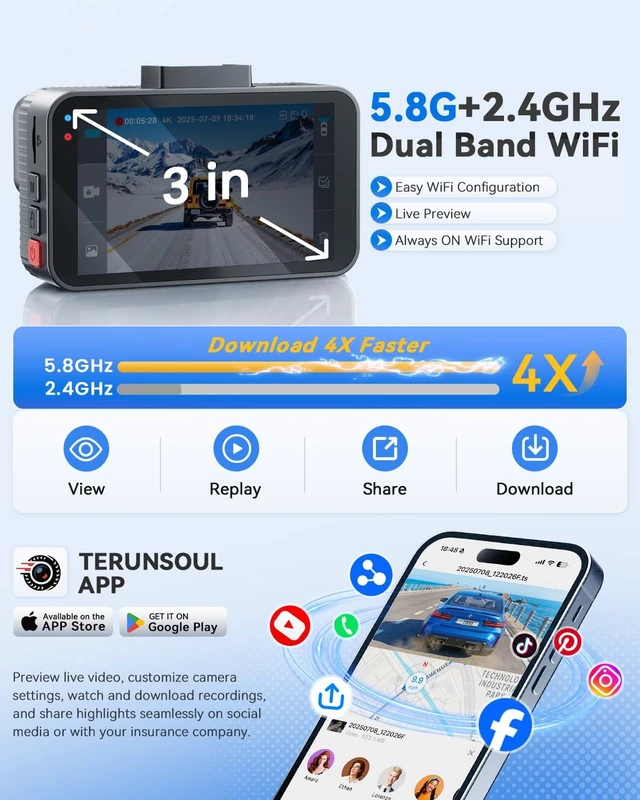 Alt view image 4 of 5 - Terunsoul 4K+4K Dash Cam, Free 128GB Card, 5.8GHz WiFi6 - up to 20MB/s