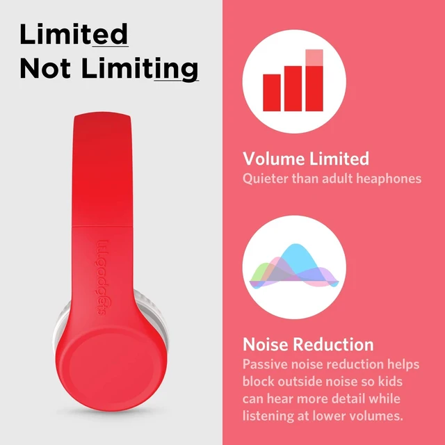 Alt view image 4 of 5 - LilGadgets Connect+ Pro Wired Kids Headphones for School with Microphone, Volume Limiting Over-Ear Headset with Cord, SharePort Technology & SoftTouch Padding