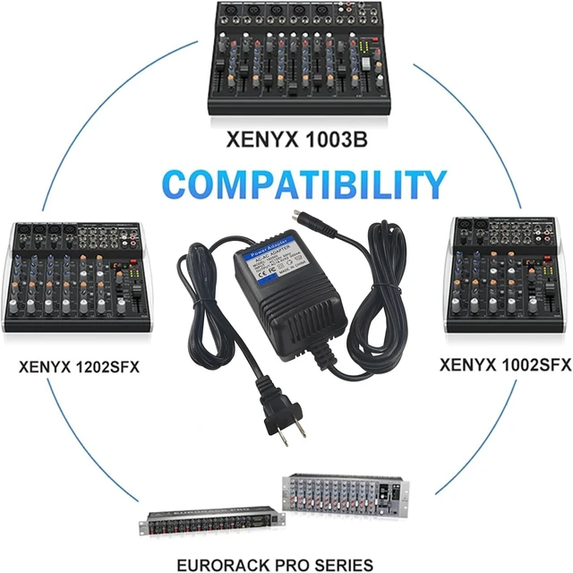 Alt view image 3 of 5 - MZSZYH 18.5VAC Power Adapter Compatible with Behringer Xenyx 502,802,1002