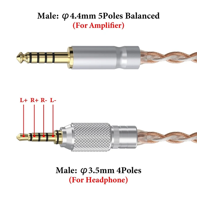 Alt view image 3 of 5 - GEEKRIA Apollo Silver-Plated Upgrade 4.4mm to 3.5mm Audio Cable Compatible with Sony MDR-MV1 MDR-M1 MDR-M1ST Headphones Replacement Cord with Threaded Knob Locking Device (9.8ft / 3m)