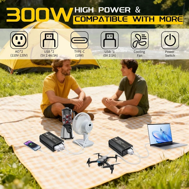 Alt view image 2 of 5 - 300W Power Inverter Compatible with Dewalt, DC 20V to AC 110-120V Battery Inverter, Portable Battery Adapter Charger Converter with 3 USB & 1 Type-C & 2 AC Outlet for Outdoor,Emergency(Tool Only)