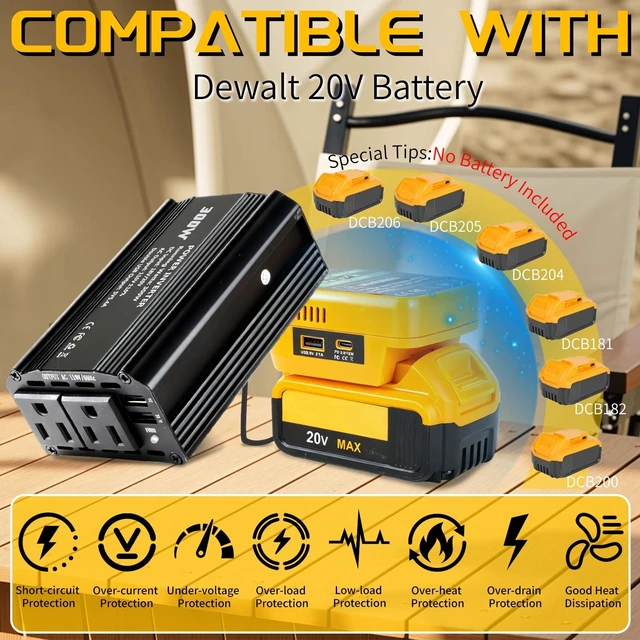 Alt view image 3 of 5 - 300W Power Inverter Compatible with Dewalt, DC 20V to AC 110-120V Battery Inverter, Portable Battery Adapter Charger Converter with 3 USB & 1 Type-C & 2 AC Outlet for Outdoor,Emergency(Tool Only)