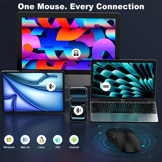 Alt view image 2 of 5 - Bluetooth Wireless Mouse for Mac Laptop MacBook Pro Air iPad Computer