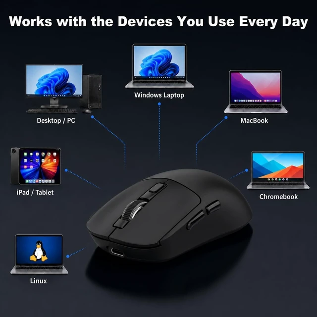 Alt view image 5 of 5 - Bluetooth Wireless Mouse for Mac Laptop MacBook Pro Air iPad Computer
