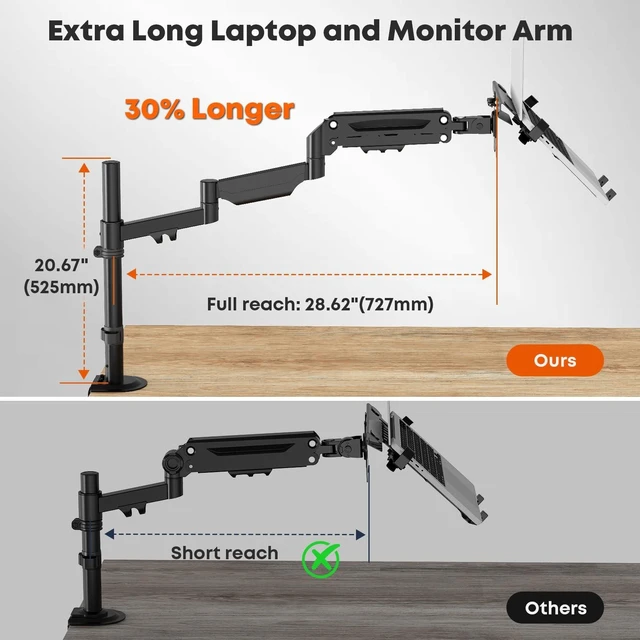 Alt view image 3 of 5 - PUTORSEN Laptop Desk Mount for Max 18'' Laptop & 17-32'' Monitor