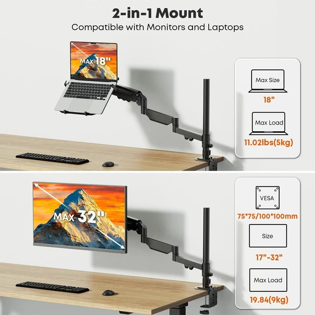 Alt view image 2 of 5 - PUTORSEN Laptop Desk Mount for Max 18'' Laptop & 17-32'' Monitor