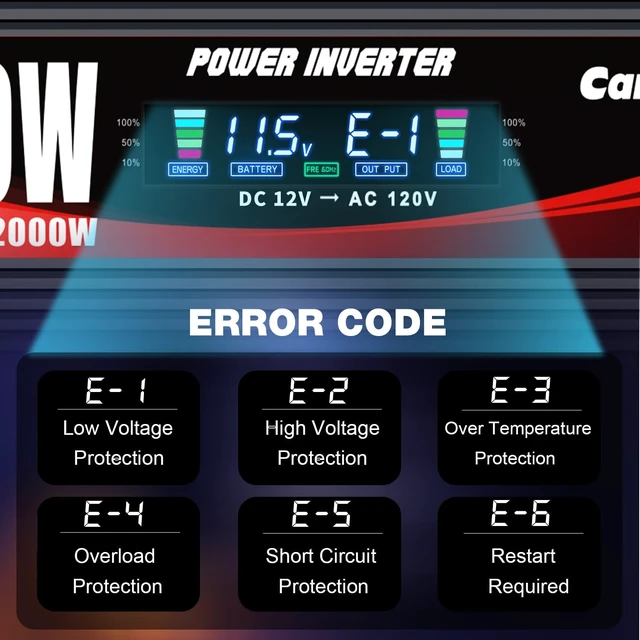Alt view image 4 of 5 - Cantonape 1000W Car Power Inverter DC 12V to 110V/120V AC Converter