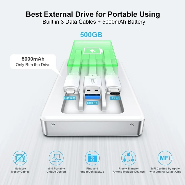 Alt view image 4 of 5 - ySky MFi Certified 500G Portable External Hard Drive for iPhone iPad MacBook Windows Computer USB C Android Phones to Backup,Photo Stick for iPhone17/16/15/14/13((one Click Backup)