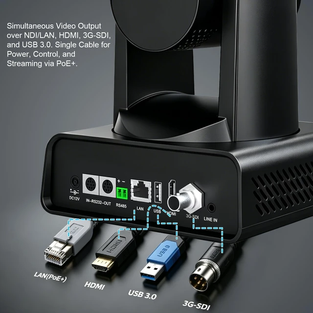 Alt view image 3 of 5 - ADKIDO 4K PTZ Camera 30X Optical Zoom with HDMI+SDI+USB3.0+IP Streaming Video Output,Support AI Tracking/NDI 6/POE/4K P60 UHD,NDI PTZ Camera for Church Events,Conference,YouTube OBS vMix Zoom Teams