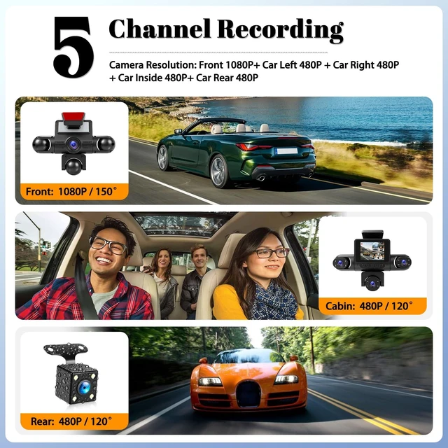 Alt view image 2 of 5 - 360 Degree 5 Channel Dash Cam, Front and Rear Inside Left Right Car Camera, 2" Screen, Night Vision, Loop Recording, 24H Parking Mode, Reverse View