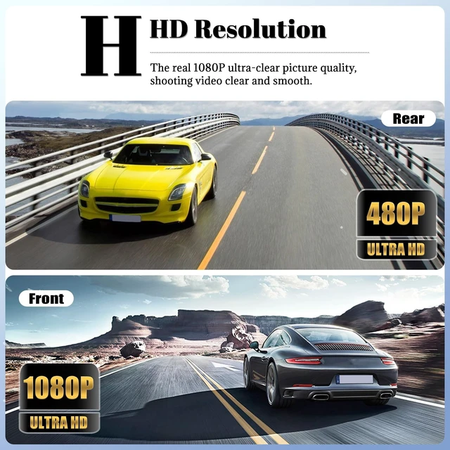 Alt view image 4 of 5 - 360 Degree 5 Channel Dash Cam, Front and Rear Inside Left Right Car Camera, 2" Screen, Night Vision, Loop Recording, 24H Parking Mode, Reverse View