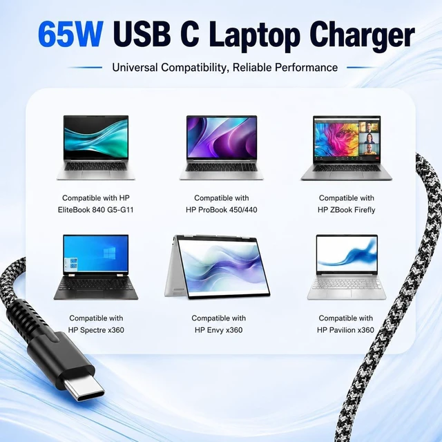 Alt view image 4 of 5 - LHYSFIY Slim 65W USB C Laptop Charger for HP Spectre X360, Chromebook, Envy, EliteBook x360, Elite x2, Pavilion, Omnibook, ProBook, ZBook, Travel AC Power Adapter Cord Supply