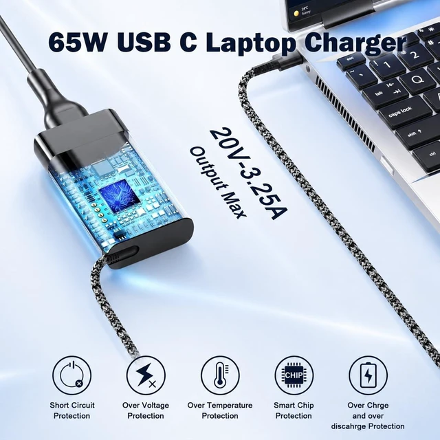 Alt view image 5 of 5 - LHYSFIY Slim 65W USB C Laptop Charger for HP Spectre X360, Chromebook, Envy, EliteBook x360, Elite x2, Pavilion, Omnibook, ProBook, ZBook, Travel AC Power Adapter Cord Supply