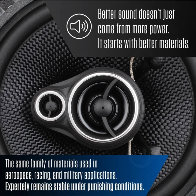Alt view image 5 of 5 - Jensen APEX JS52K 5.25" 3-Way Aramid Fiber Car Speakers Pair 200W Peak