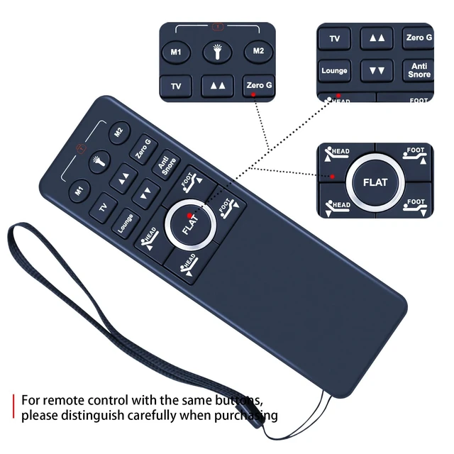 Alt view image 4 of 5 - SJUIF HJH89B Remote for MLILY/EGOHOME/Broward/Slumba/Richmat Adjustable Bed