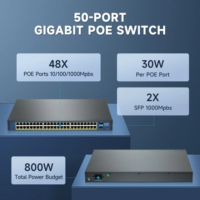 Alt view image 2 of 5 - Davuaz Gigabit PoE Switch with 48 POE+ Port, and 2 Gigabit SFP Port, IEEE802.3af/at Compliant, Up to 800W, Metal Design, Unmanaged Power Over Ethernet Switch, Plug and Play Network Switch