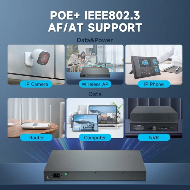 Alt view image 4 of 5 - Davuaz Gigabit PoE Switch with 48 POE+ Port, and 2 Gigabit SFP Port, IEEE802.3af/at Compliant, Up to 800W, Metal Design, Unmanaged Power Over Ethernet Switch, Plug and Play Network Switch