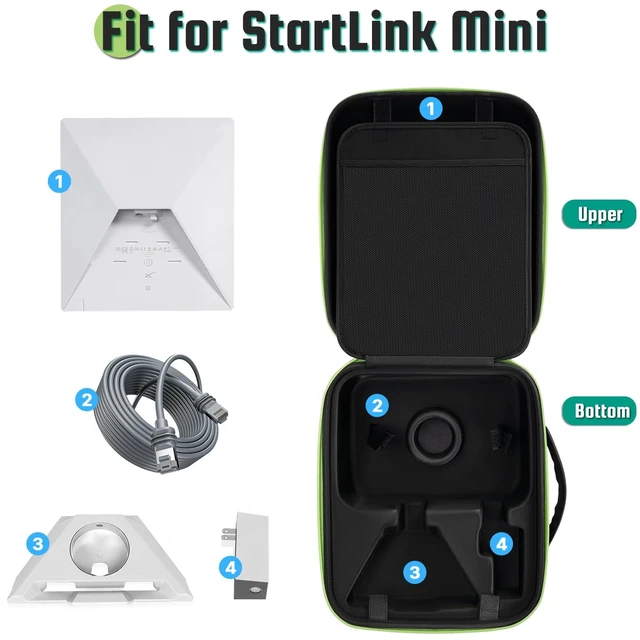 Alt view image 2 of 5 - Case for Starlink Mini, Waterproof Travel case Fits Star Link Mini Dish