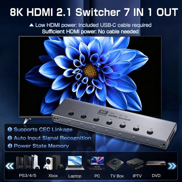 Alt view image 4 of 5 - 8K HDMI Switch 7 in 1 Out, HDMI 2.1 Switcher 7 in 1 Out with IR Remote