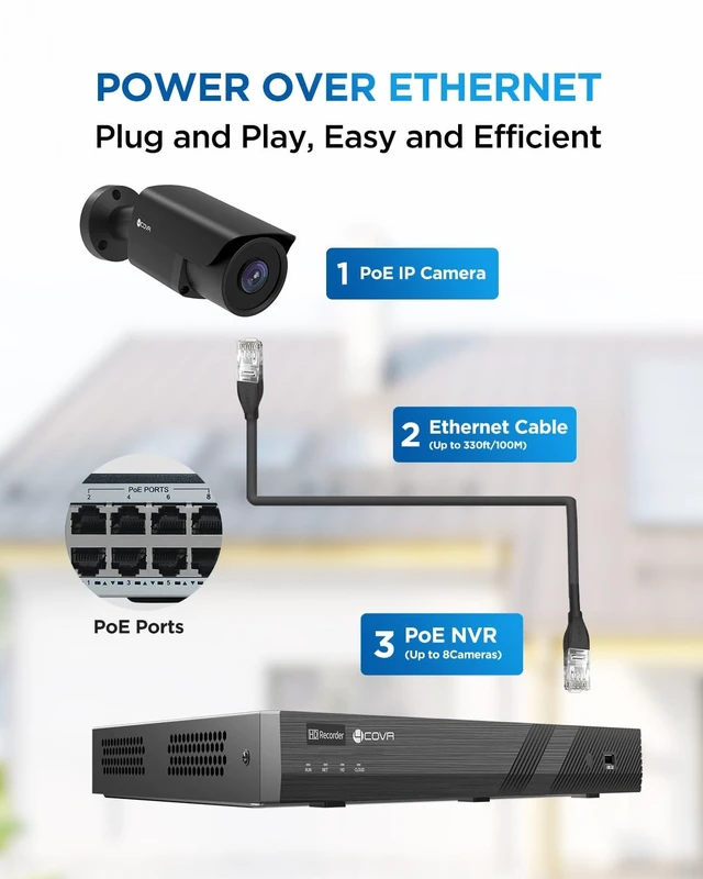 Alt view image 3 of 5 - 4COVR 4K PoE Security IP Bullet Surveillance Camera Outdoor, LY37EB8MA