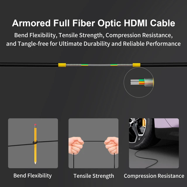 Alt view image 5 of 5 - RUIPRO 8K Detachable Full Fiber Optic Armored HDMI 2.1 Cable, 48Gbps, 990FT