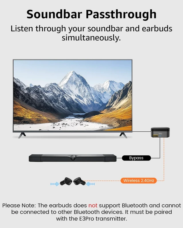 Alt view image 4 of 5 - 1Mii ClearLinkTV E3Pro Wireless Earbuds for TV Watching for Seniors