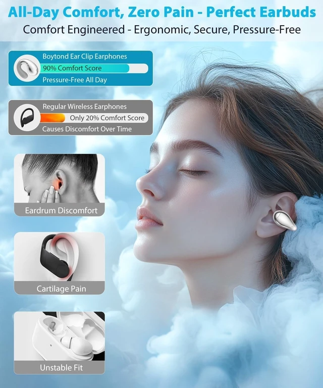 Alt view image 2 of 5 - Boytond Ultra Open Ear Earbuds - Comfort Clip On Earbuds, Wireless Bone Headphones Design for Long Listening, Fast Charging for Running, Sports, and Travel, Gloss Silver