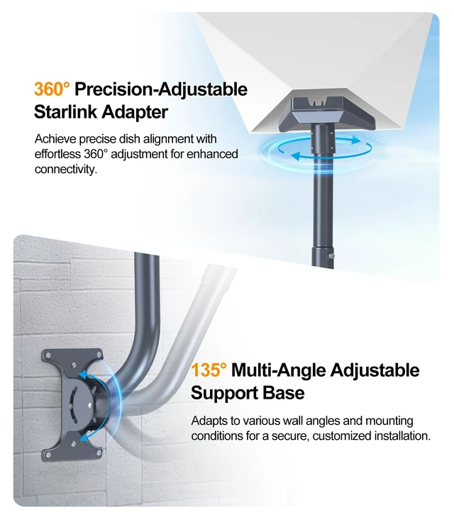 Alt view image 3 of 5 - PandaShield Starlink Pole Mount for Standard Gen 3/V4 Dish
