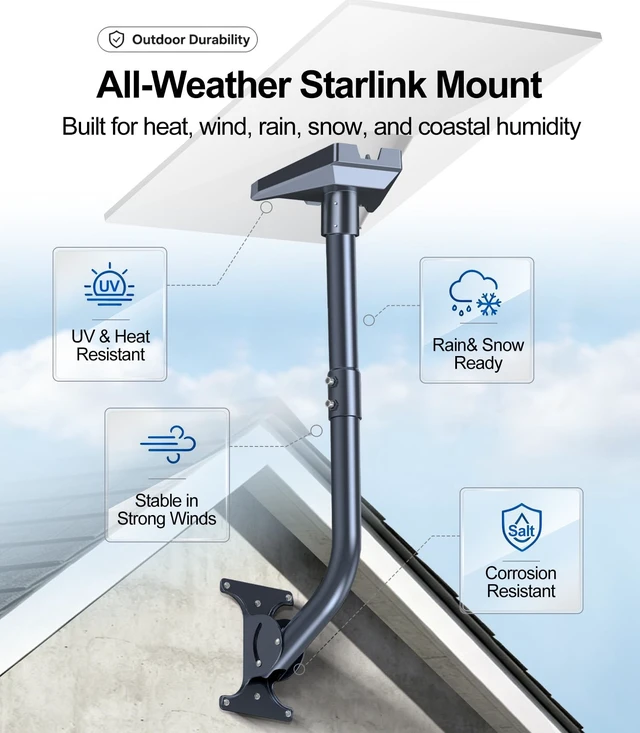 Alt view image 4 of 5 - PandaShield Starlink Pole Mount for Standard Gen 3/V4 Dish
