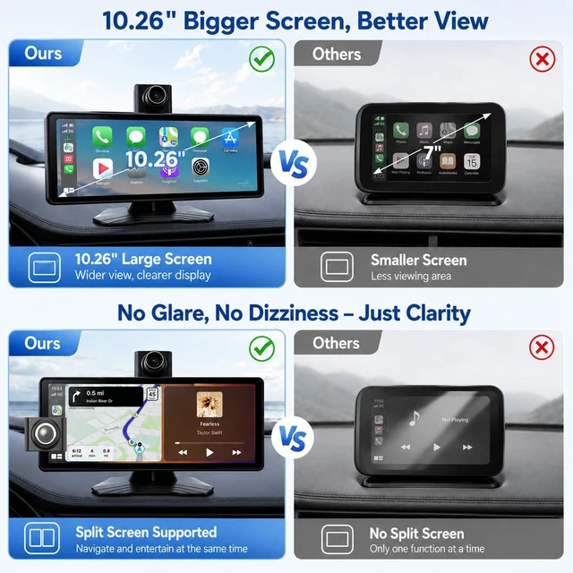 Alt view image 5 of 5 - 10.26" Wireless CarPlay Screen for Car, Apple CarPlay & Android Auto Screen, Portable Car Stereo with 4K Front Dash Cam & 1080P Backup Camera, Bluetooth, Voice Control, GPS Navigation, Mirror L