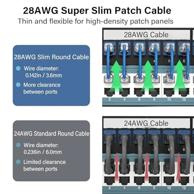 Alt view image 4 of 5 - Jadaol [UL Listed Cat6A Patch Cables 3FT (24Pack) 10Gbps 550MHz Blue