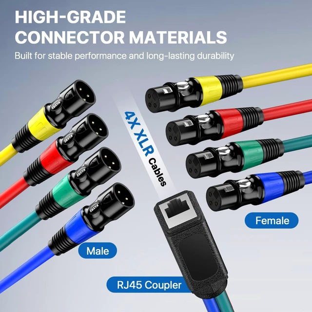Alt view image 2 of 5 - 4-Channel XLR to RJ45 Cable 1.5 Feet Snake Cable 3Pin DMX & Audio Extender