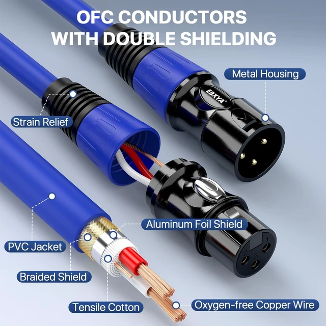 Alt view image 3 of 5 - 4-Channel XLR to RJ45 Cable 1.5 Feet Snake Cable 3Pin DMX & Audio Extender