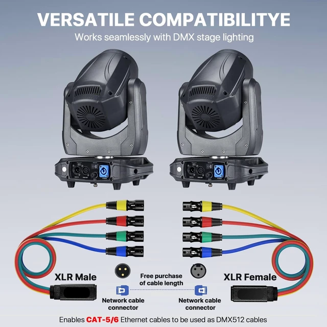 Alt view image 4 of 5 - 4-Channel XLR to RJ45 Cable 1.5 Feet Snake Cable 3Pin DMX & Audio Extender