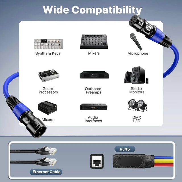 Alt view image 5 of 5 - 4-Channel XLR to RJ45 Cable 1.5 Feet Snake Cable 3Pin DMX & Audio Extender