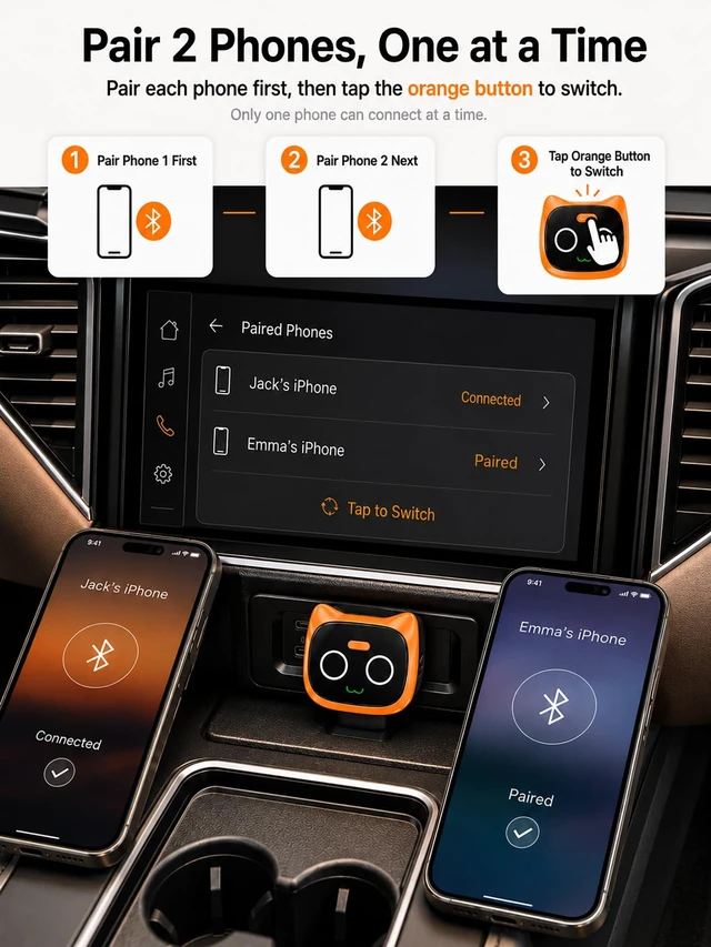 Alt view image 4 of 5 - UFOself Wireless CarPlay & Android Auto Adapter, 2-in-1 Wired to Wireless