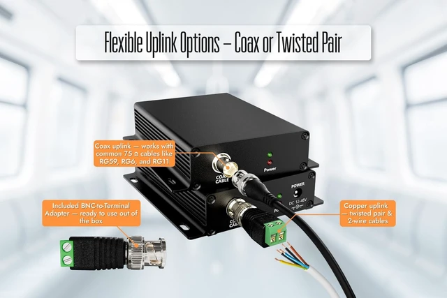 Alt view image 2 of 5 - 4 RJ45 Port PoE Over Coax Ethernet Extender Converter Kit, EoC BNC IP CCTV