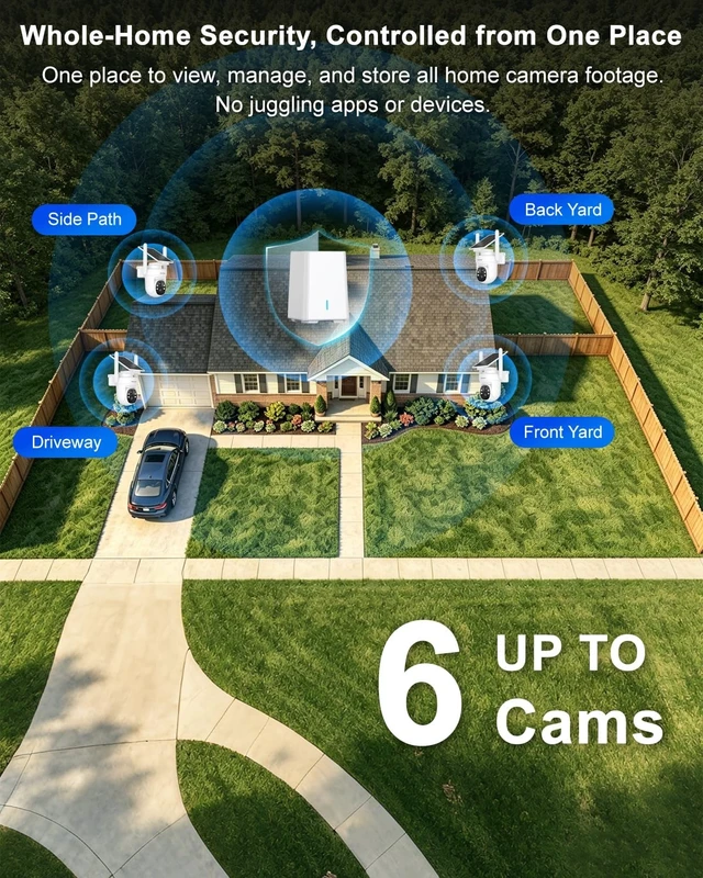 Alt view image 4 of 5 - HXVIEW 4K Solar Security Cameras Wireless Outdoor, 2-Cam Kit, BU-K802