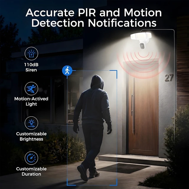 Alt view image 4 of 5 - Olafus Floodlight Camera with 20FT Plug, 2K HD Outdoor Security Camera, 5500LM Motion-Activated Light Camera with Color Night Vision, 2-Way Audio & Siren, Cloud/SD Storage, Alexa & Google Compatible