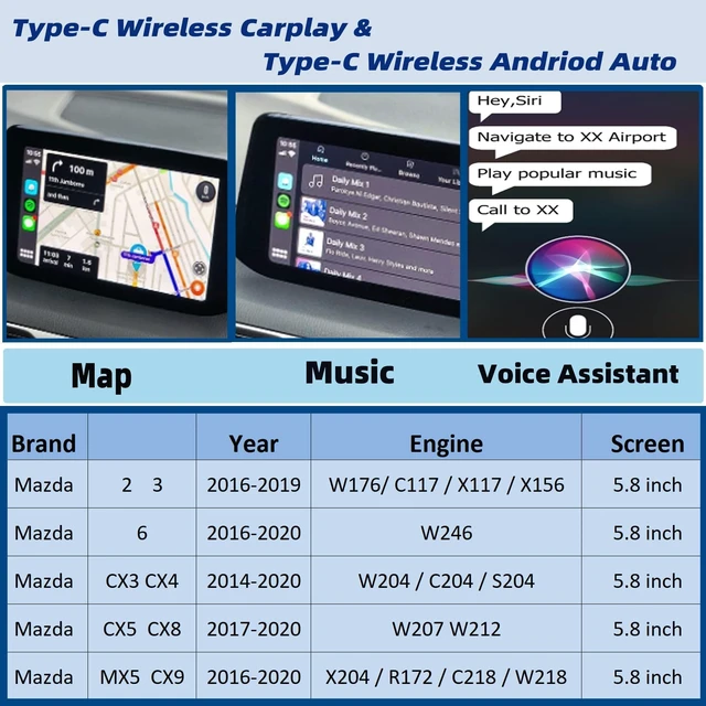 Alt view image 4 of 5 - Dasbecan Type-C Wireless Apple Carplay and Android Auto Retrofit Kit