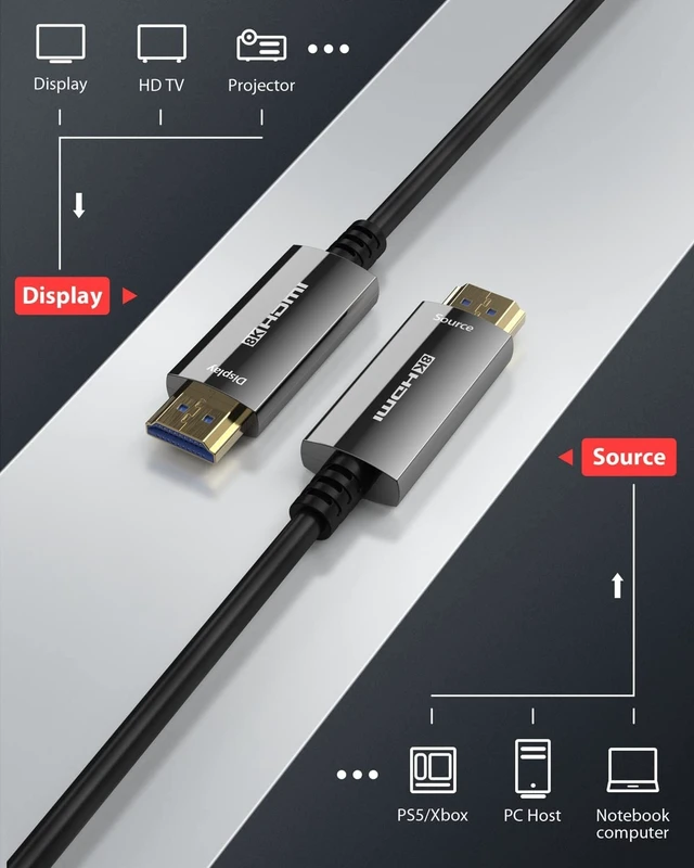 Alt view image 3 of 5 - Stouchi Long HDMI Cable Fiber Optic 30ft