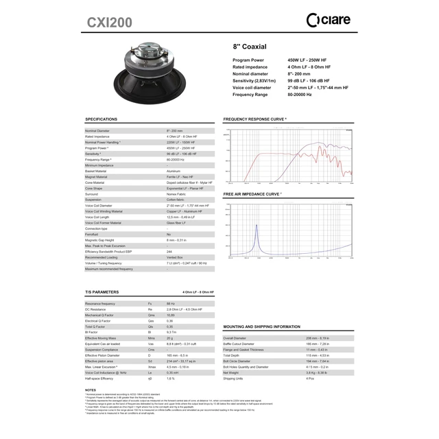 Alt view image 2 of 5 - Ciare SPL CXI200 8" Coaxial Speaker, 4 Ohm LF / 8 Ohm HF