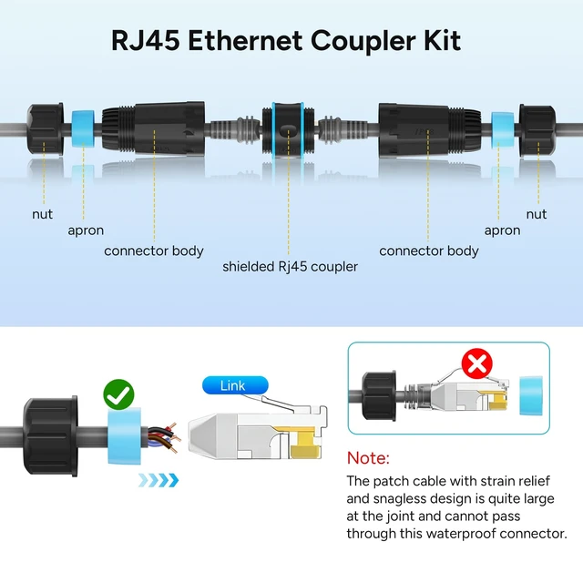 Alt view image 4 of 5 - IP68 Waterproof RJ45 Coupler,10 Pack Shielded CAT6/CAT5E/CAT5 Female to Female Ethernet Coupler Connector,PA66 Nylon for Outdoor Network Extender/LAN Cables/ PoE Camera /CCTV/ Bullet Cam Surveillance