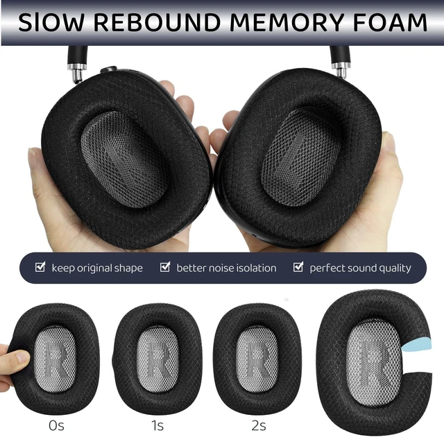Alt view image 4 of 5 - GEVO Upgraded Ear Cushions Replacement Earpads for AirPods Max 1 & 2 Headphones, Cooling Gel Ear Pads Ear Covers Cups with Memory Foam and Magnet for AirPods Max 1 & 2 (Cooling Black)