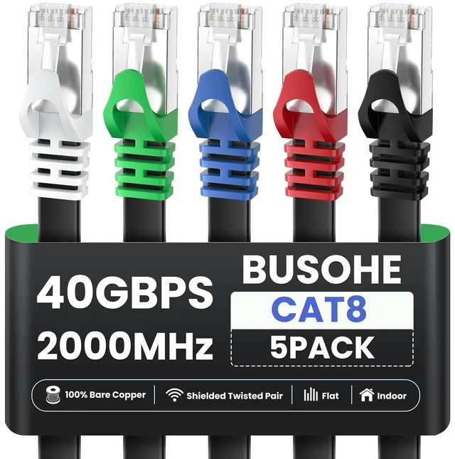 Main image of BUSOHE Cat8 Ethernet Cable 10FT 5 Pack Multi Color, 40Gbps 2000MHz Shielded Flat Computer Internet LAN Network Patch Cord, High Speed RJ45 Cat-8 Cable for Router, Modem, PC, Gaming - 10 Feet