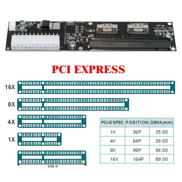 Alt view image 3 of 5 - CY Dual Slimline 8X SFF-8654 74Pin VROC to PCIE PCI-Express 16x Adapter with ATX 24Pin Power Switch Port