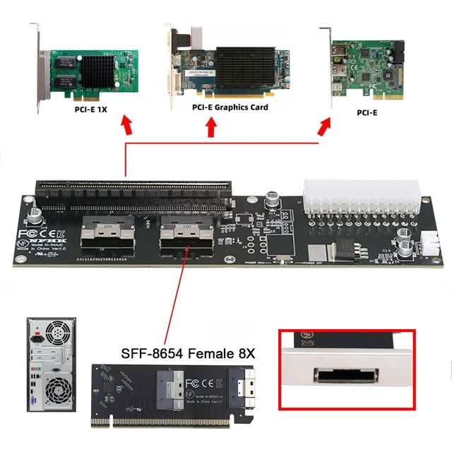 Alt view image 4 of 5 - CY Dual Slimline 8X SFF-8654 74Pin VROC to PCIE PCI-Express 16x Adapter with ATX 24Pin Power Switch Port
